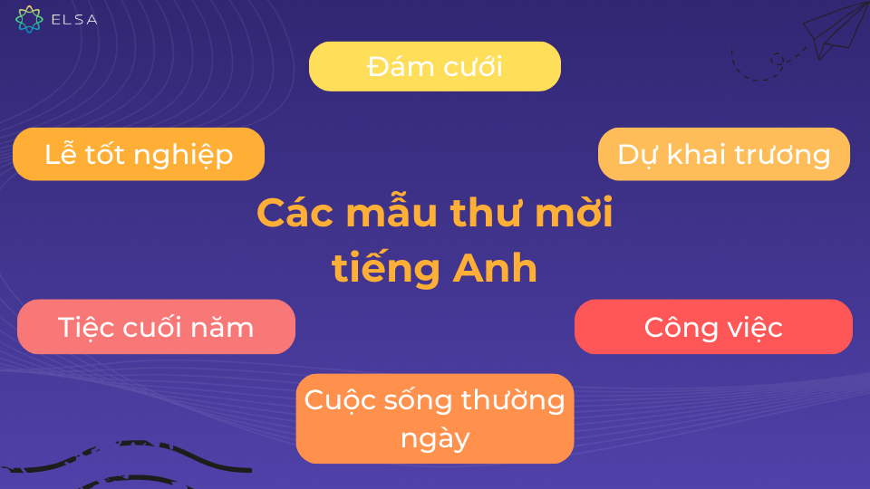 thu-moi-tieng-anh-la-gi-bo-tui-cac-mau-thu-moi-thong-dung-3