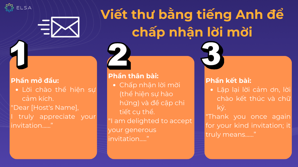 thu-moi-tieng-anh-la-gi-bo-tui-cac-mau-thu-moi-thong-dung-4