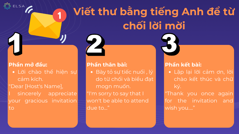 thu-moi-tieng-anh-la-gi-bo-tui-cac-mau-thu-moi-thong-dung-5