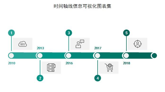 Giáo án Tin học 9 Kết nối bài 7: Trình bày thông tin trong trao đổi và hợp tác