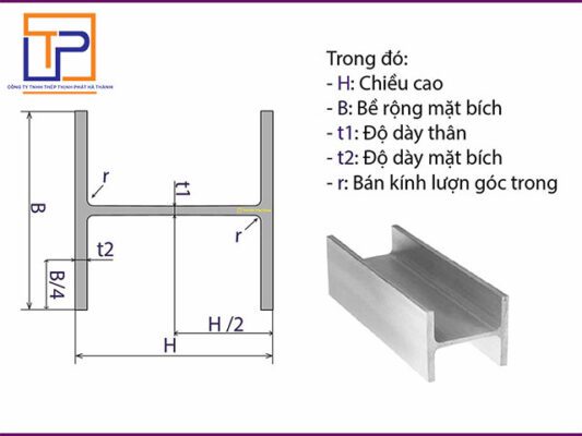 Cách tính trọng lượng thép H