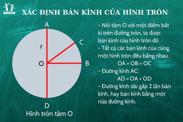 tinh duong kinh hinh tron co chu vi c 15 7 m 1