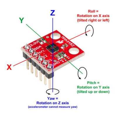 cấu tạo của Accelerometer