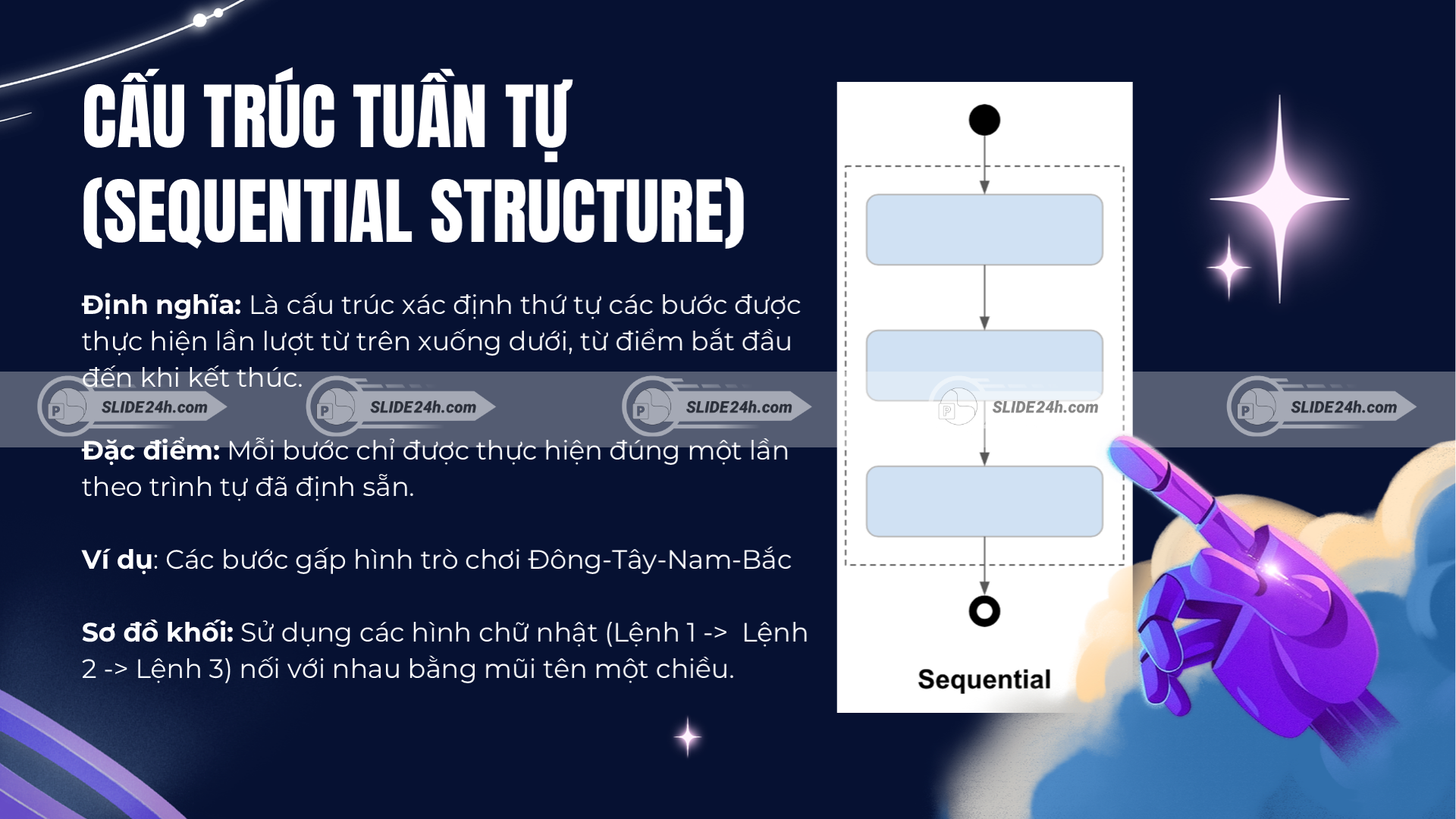 Cấu trúc tuần tự trong thuật toán, giải thích đặc điểm, cách nhận biết.