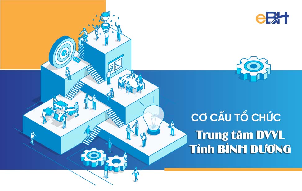 Cơ cấu tổ chức của trung tâm dịch vụ việc làm Tỉnh Bình Dương
