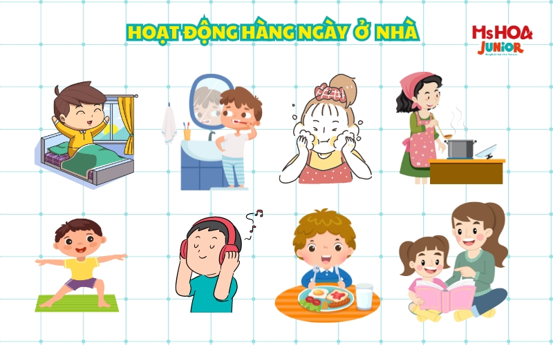 tu ngu chi hoat dong
