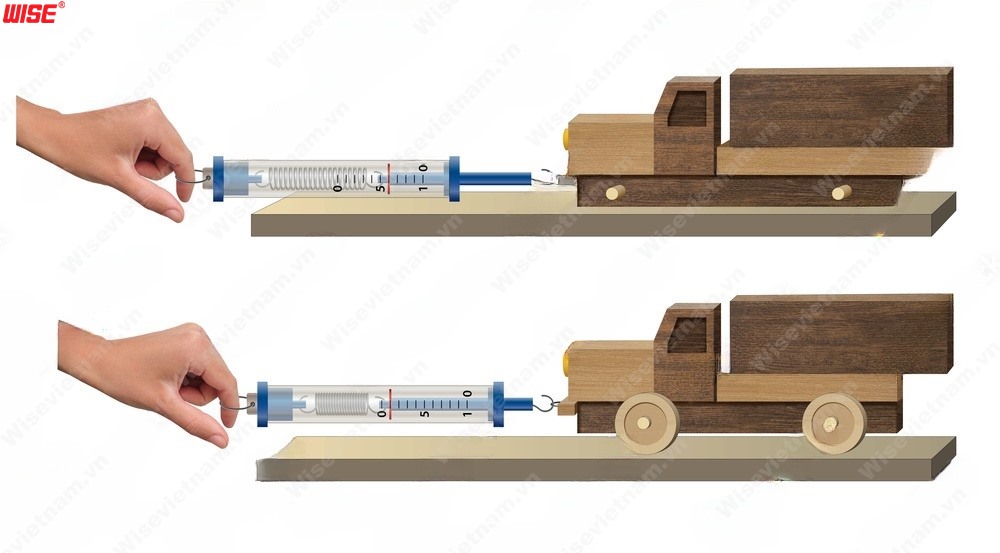 Làm sao để giảm tiếp xúc của lực ma sát