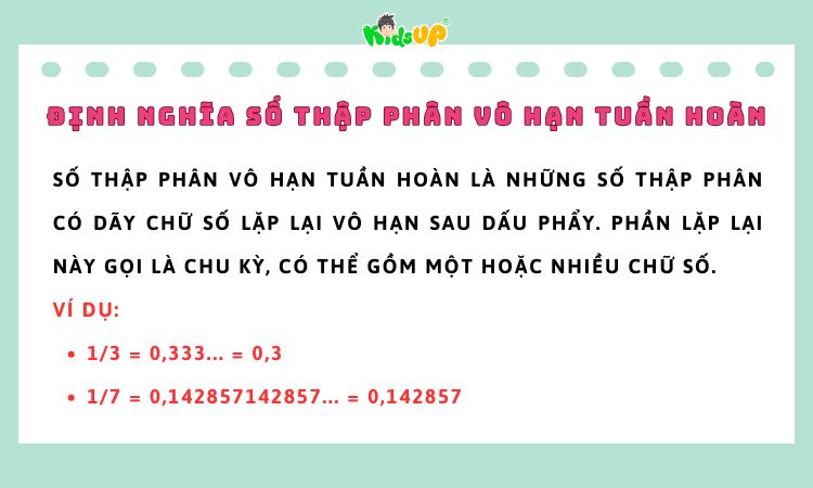 2 dạng số thập phân vô hạn tuần hoàn