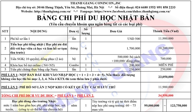 Đất Nước và Con Người Nhật Bản