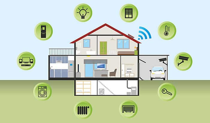 Ngôi nhà đơn giản đầy đủ các tính năng hiện đại
