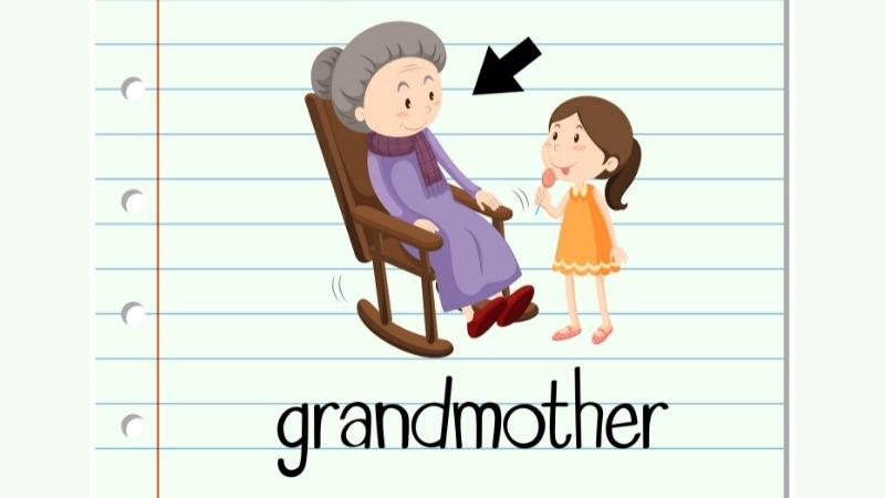 Từ vựng tiếng Anh các thành viên trong gia đình. (Ảnh: Shutterstock.com)