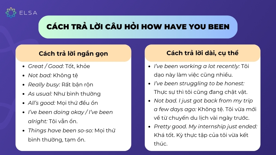 been nghia la gi 2