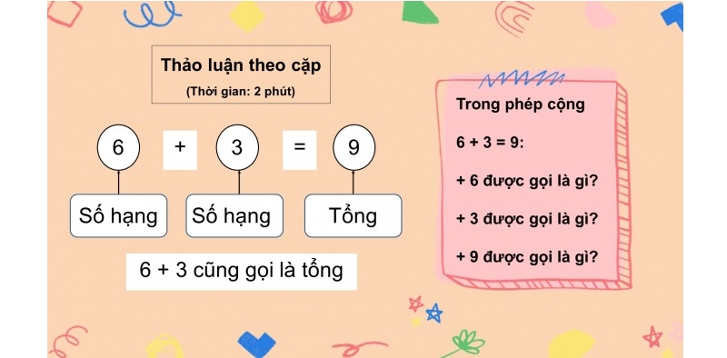 Trong toán học có phép cộng không nhớ và có nhớ. (Ảnh: Sưu tầm internet)