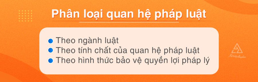 Phân loại, các yếu tố cấu thành quan hệ pháp luật là gì, ví dụ
