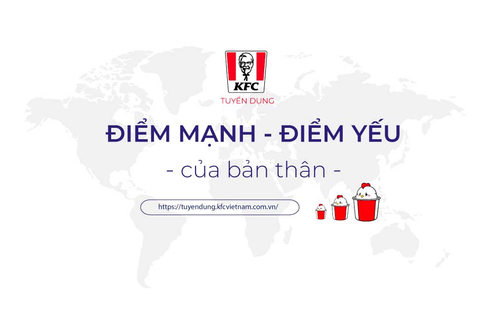 cach khac phuc diem yeu cua ban than