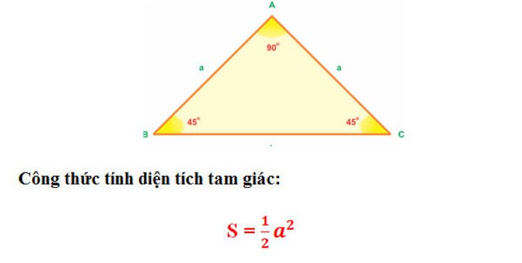 Cách tính diện tích tam giác vuông cân đơn giản, dễ hiểu nhất
