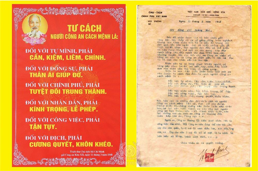 cong cua luc la cong can trong truong hop sau