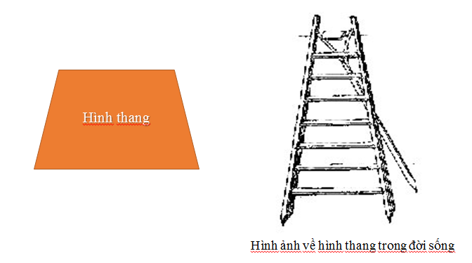 meo ghi nho cach tinh dien tich hinh thang hieu qua nhat3