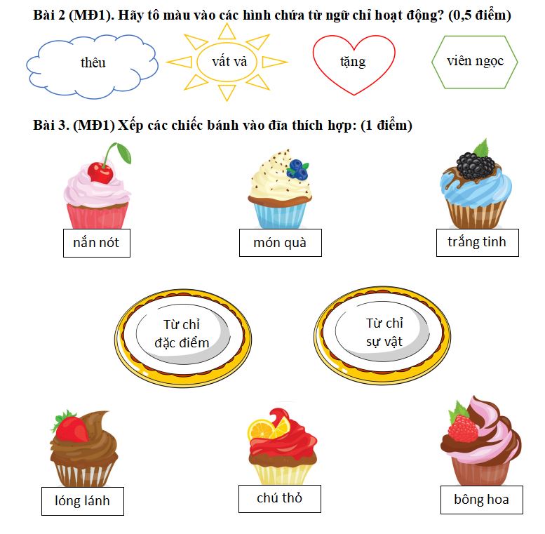 Đề kiểm tra Tiếng Việt lớp 2 học kì II bộ Kết nối tri thức