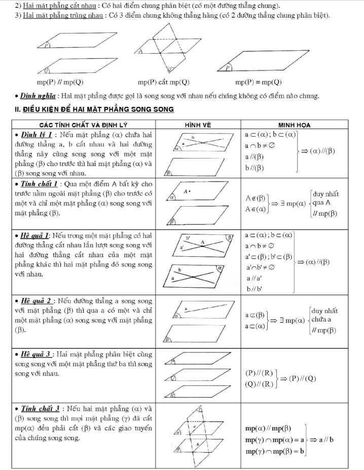 small left ( -frac{pi }{2}+k2pi ;frac{pi }{2} +k2pi right )