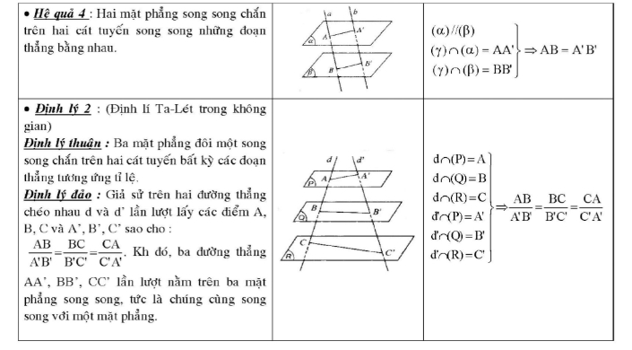 small (-pi +k2pi ;k2pi )
