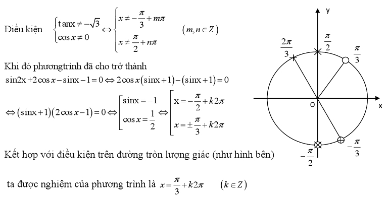 small left (frac{pi }{2}+k2pi ;frac{3pi }{2} +k2pi right )