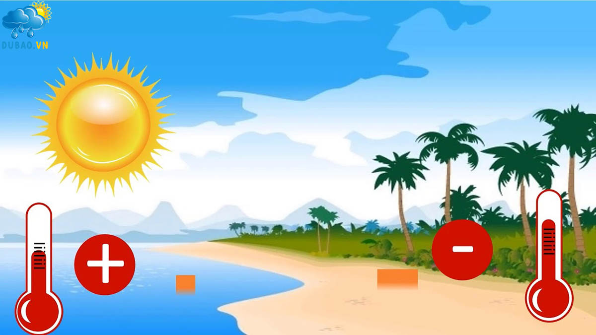 có nguồn gốc chủ yếu từ sự chênh lệch nhiệt độ giữa đại dương và đất liền