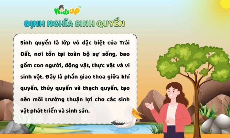 Định nghĩa về sinh quyển