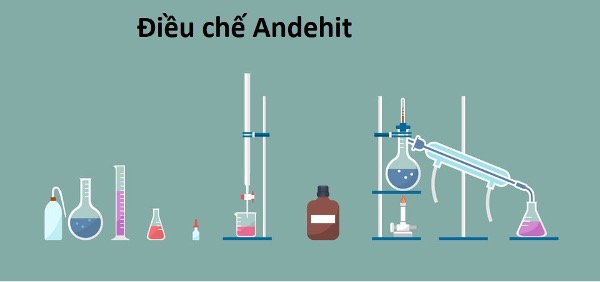 ANDEHIT LÀ GÌ
