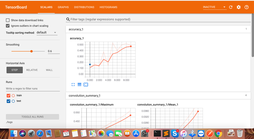 [Handbook CV with DL - Phần 2] Bài toán phân loại hình ảnh - Image Classification với Tensorflow và Tensorboard