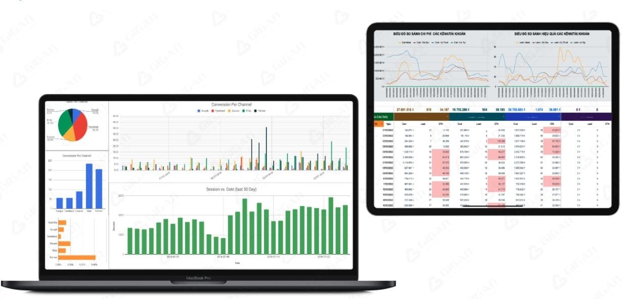Performance Marketing theo cách bình dân học vụ