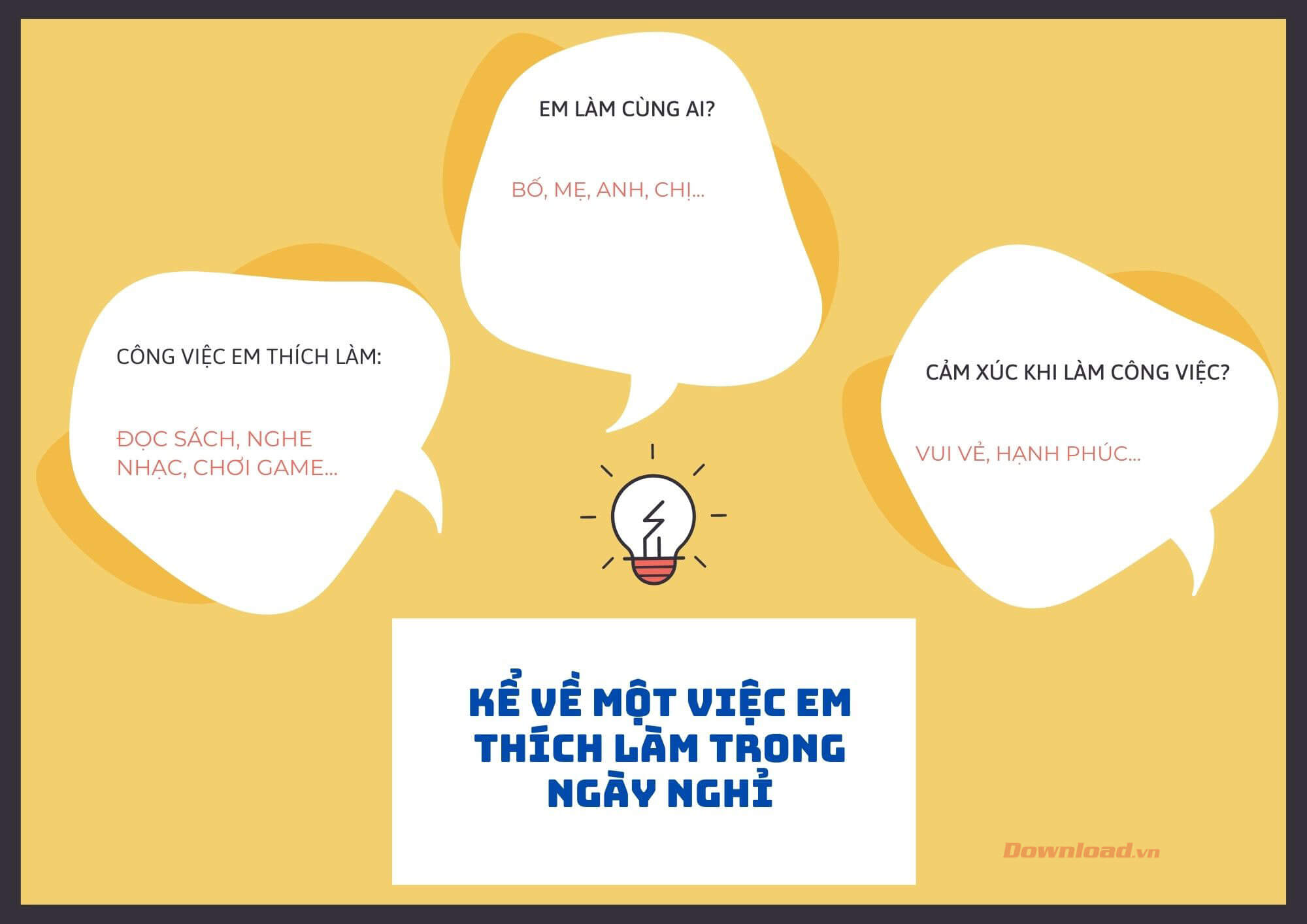 Sơ đồ tư duy kể về việc em thích làm trong ngày nghỉ