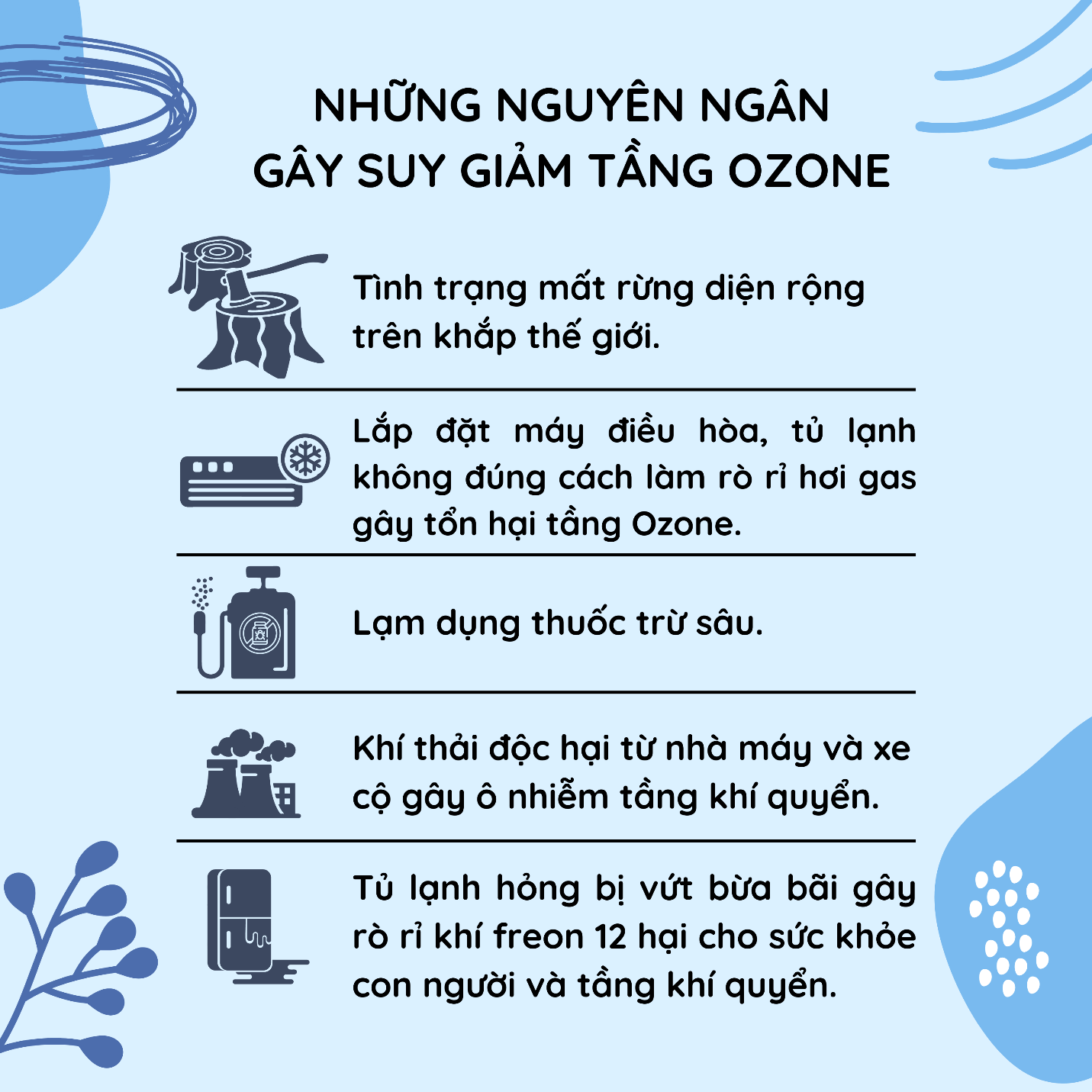 Diagram, text Description automatically generated