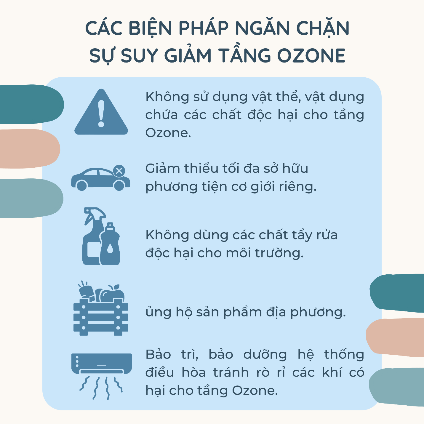 Chart, text Description automatically generated