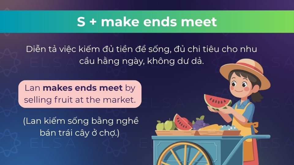 Câu ví dụ cấu trúc câu khẳng định