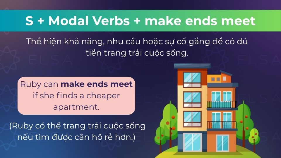 Câu ví dụ cấu trúc với trợ động từ