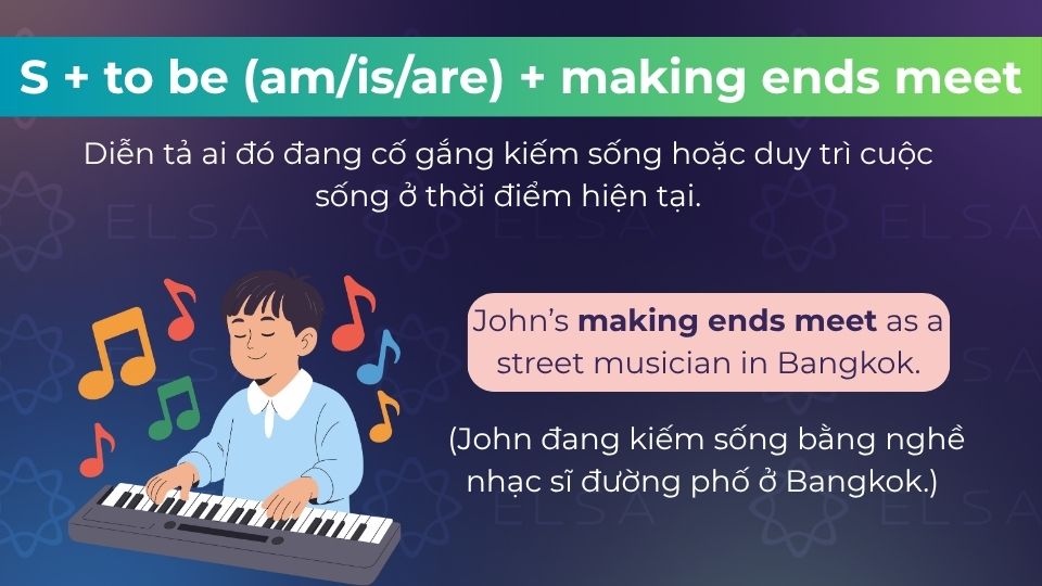 Câu ví dụ cấu trúc ở thì hiện thại tiếp diễn
