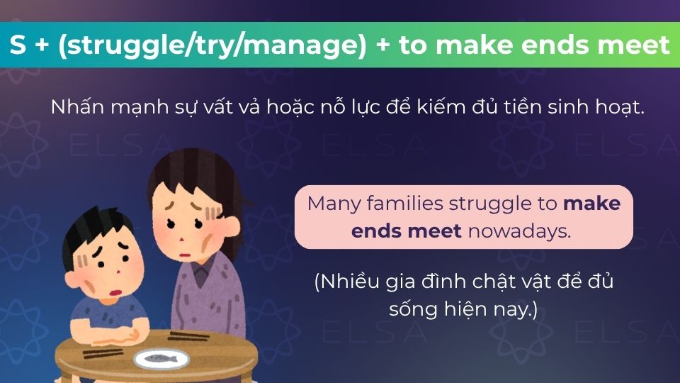 Câu ví dụ make ends meet kết hợp với động từ diễn tả mức độ