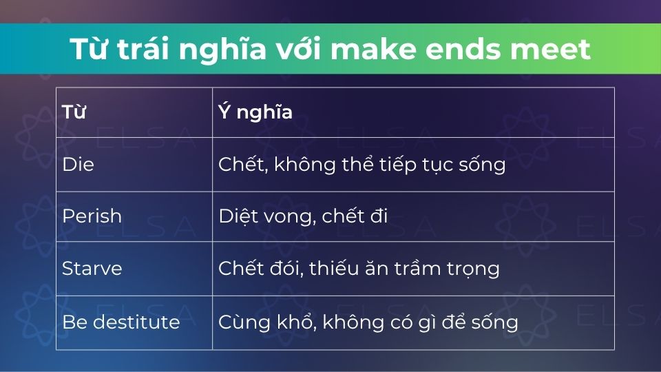 Một số từ đồng nghĩa với make ends meet