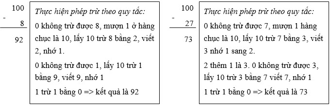 Tổng hợp kiến thức toán lớp 2 mục số 25