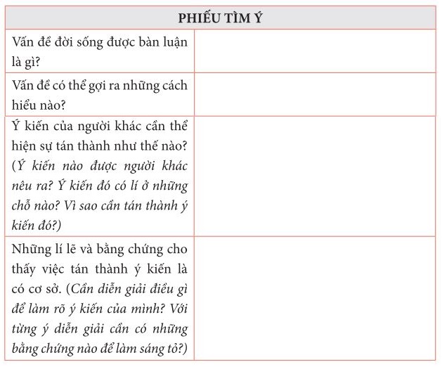 Phiếu tìm ý khi chuẩn bị viết bài văn nghị luận về một vấn đề trong đời sống