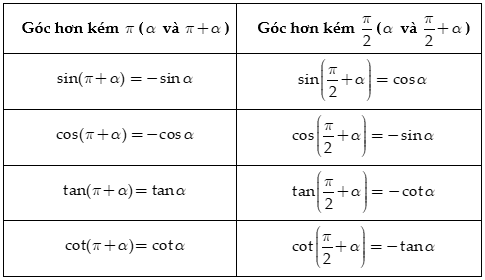 frac{1}{180}