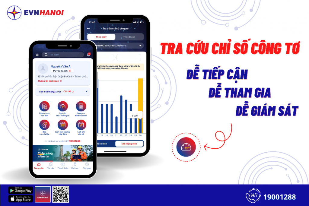 so chi cua cong to dien gia dinh cho biet