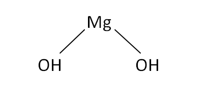 Ứng dụng Mg(OH)2: Công dụng, liều dùng, tác dụng phụ