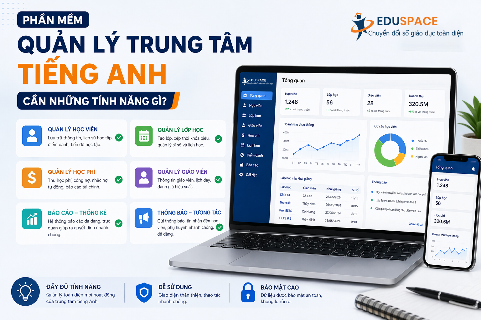 Phần mềm quản lý trung tâm Tiếng Anh cần những tính năng gì