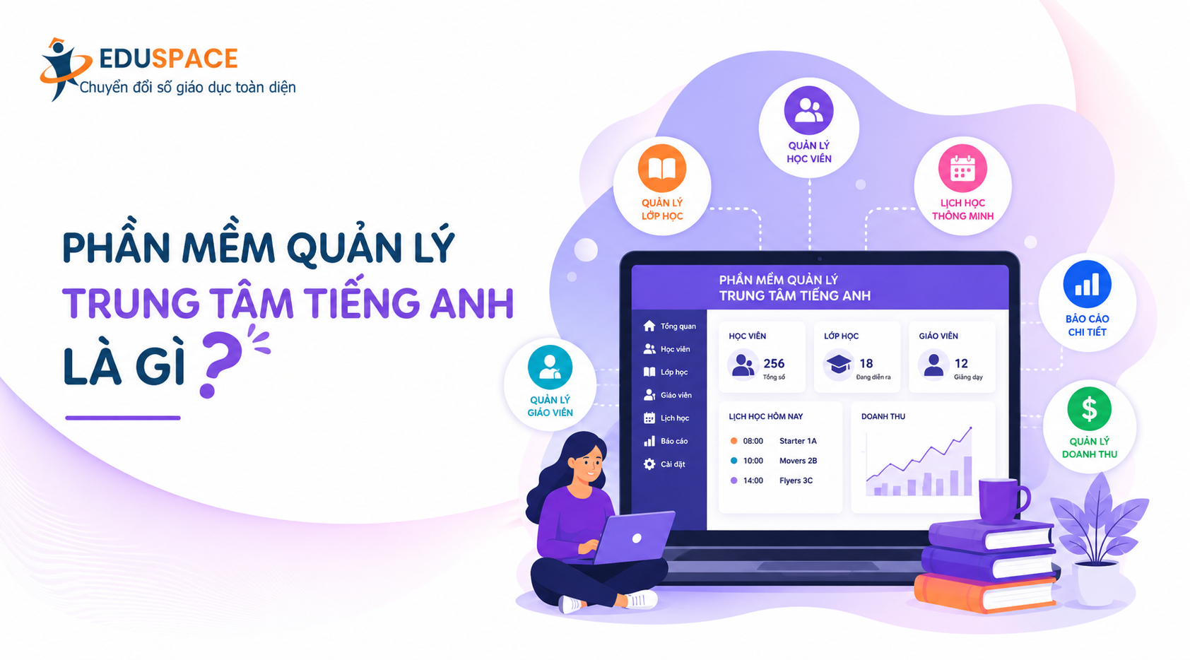 tam tieng anh la gi