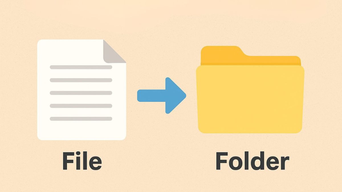 Tìm hiểu sự khác biệt giữa file và folder
