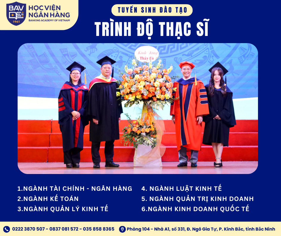 thac si hoc vien ngan hang
