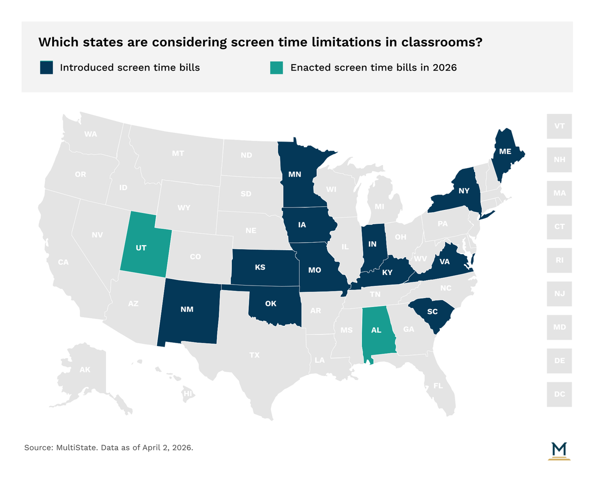 Elementary School Screen Time Limits Gain Momentum in 2026