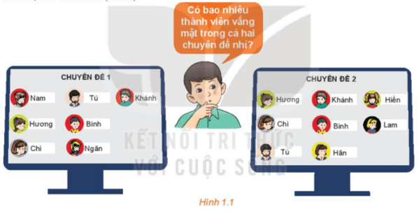 toan 10 trang 19 ket noi tri thuc